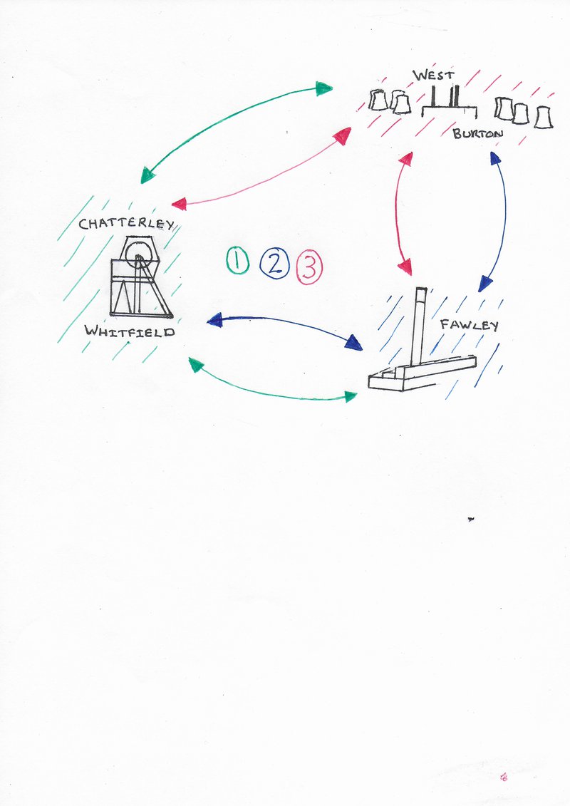 intercommunity networking.jpg